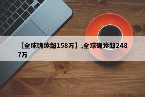 【全球确诊超158万】,全球确诊超2487万-第1张图片